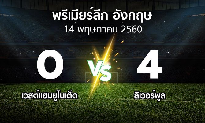 ผลบอล : เวสต์แฮม vs ลิเวอร์พูล (พรีเมียร์ลีก 2016-2017)