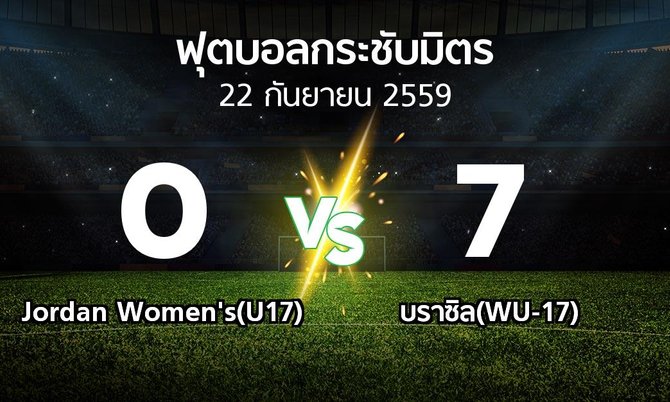 รายงานการแข่งขัน : Jordan Women's(U17) vs บราซิล(WU-17) (ฟุตบอลกระชับมิตร)