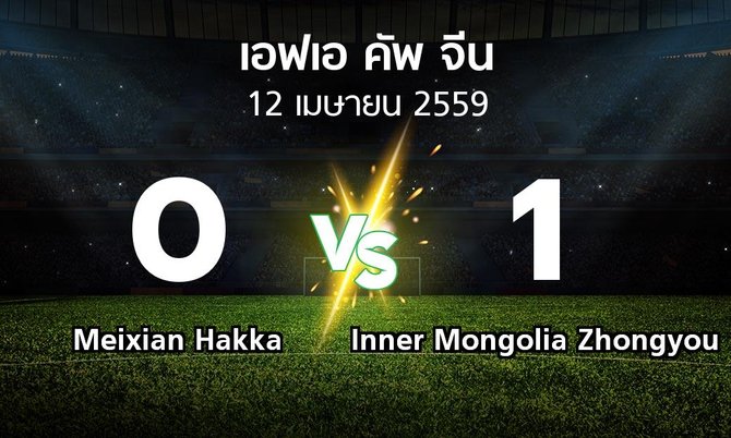 ผลบอล : Meixian Hakka vs Inner Mongolia Zhongyou (เอฟเอ-คัพ-จีน )