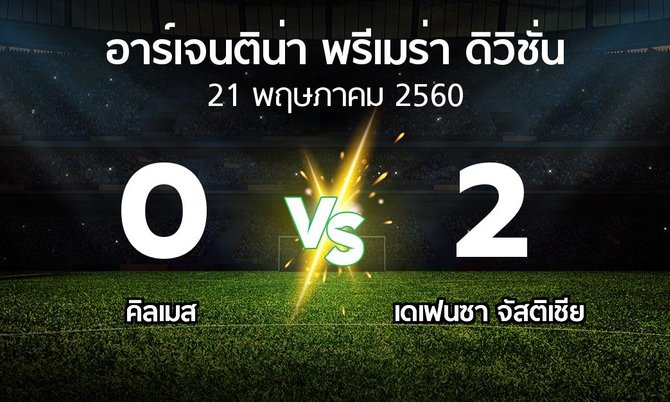 ผลบอล : คิลเมส vs เดเฟนซา จัสติเชีย (อาร์เจนติน่า-พรีเมร่า-ดิวิชั่น 2016-2017)