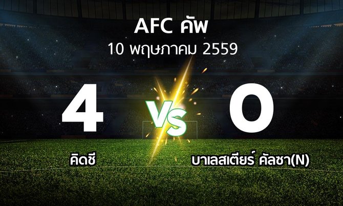 ผลบอล : คิดชี vs บาเลสเตียร์ คัลซา(N) (เอเอฟซีคัพ )