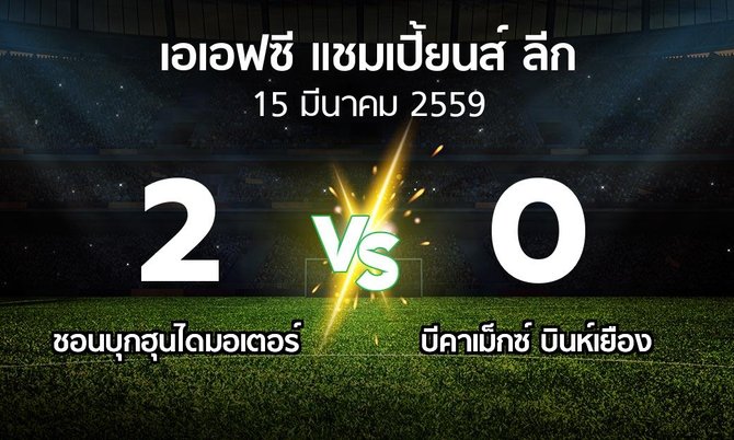ผลบอล : ชอนบุกฮุนไดมอเตอร์ vs บีคาเม็กซ์ บินห์เยือง (เอเอฟซีแชมเปี้ยนส์ลีก )