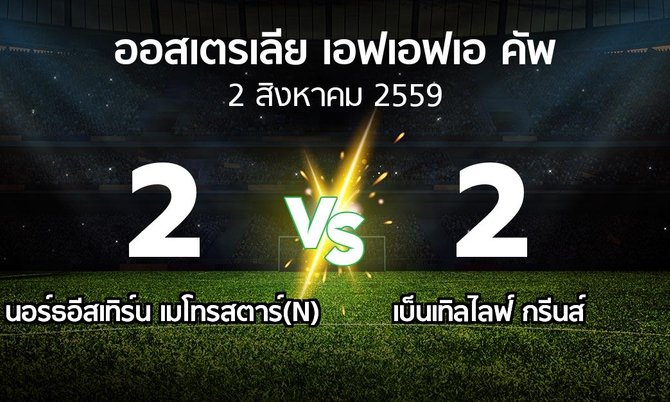 ผลบอล : นอร์ธอีสเทิร์น เมโทรสตาร์(N) vs เบ็นเทิลไลฟ์ กรีนส์ (ออสเตรเลีย-เอฟเอฟเอ-คัพ )