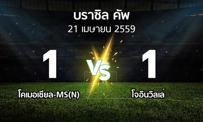 ผลบอล : โคเมอเชียล-MS(N) vs โจอินวิลเล่ (บราซิล-คัพ )