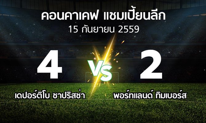 ผลบอล : เดปอร์ติโบ ซาปริสซ่า vs พอร์ทแลนด์ ทิมเบอร์ส (คอนคาเคฟ-แชมเปี้ยนลีก 2016-2017)
