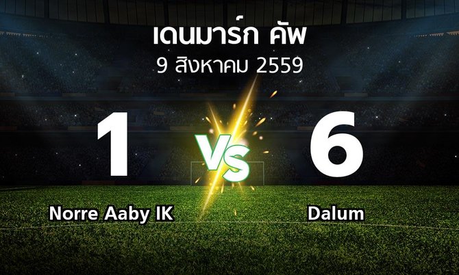 ผลบอล : Norre Aaby IK vs Dalum (เดนมาร์ก-คัพ 2016-2017)