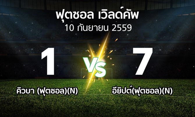 ผลบอล : คิวบา (ฟุตซอล)(N) vs อียิปต์(ฟุตซอล)(N) (ฟุตซอล-เวิลด์คัพ 2016)