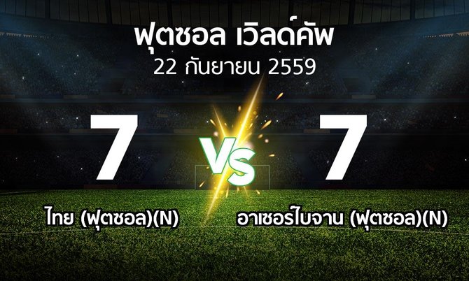 ผลบอล : ไทย (ฟุตซอล)(N) vs อาเซอร์ไบจาน (ฟุตซอล)(N) (ฟุตซอล-เวิลด์คัพ 2016)