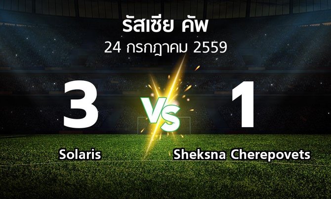 ผลบอล : Solaris vs Sheksna Cherepovets (รัสเซีย-คัพ 2016-2017)