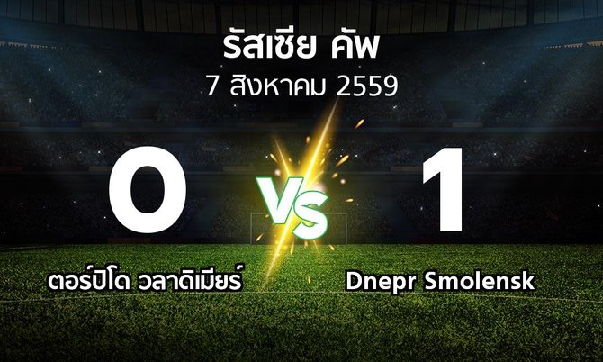 ผลบอล : ตอร์ปิโด วลาดิเมียร์ vs Dnepr Smolensk (รัสเซีย-คัพ 2016-2017)