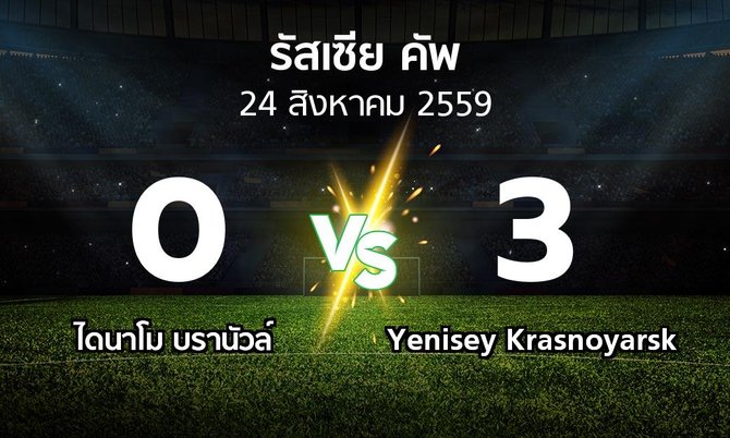 ผลบอล : ไดนาโม บรานัวล์ vs Yenisey Krasnoyarsk (รัสเซีย-คัพ 2016-2017)