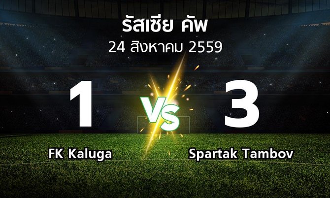 ผลบอล : FK Kaluga vs Spartak Tambov (รัสเซีย-คัพ 2016-2017)