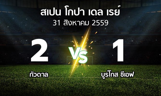 ผลบอล : กัวดาล vs บูร์โกส ซีเอฟ (สเปน-โกปาเดลเรย์ 2016-2017)