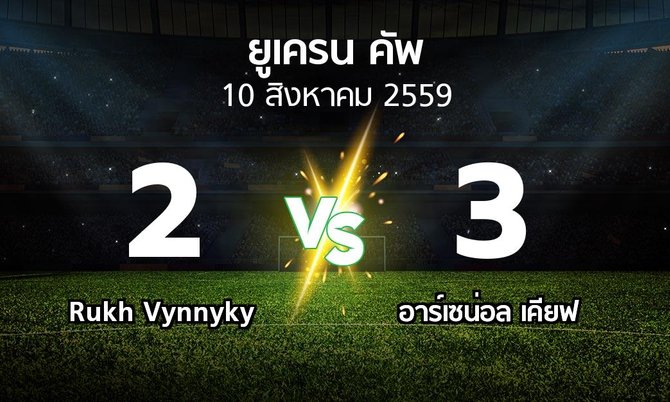 ผลบอล : Rukh Vynnyky vs อาร์เซน่อล เคียฟ (ยูเครน-คัพ 2016-2017)