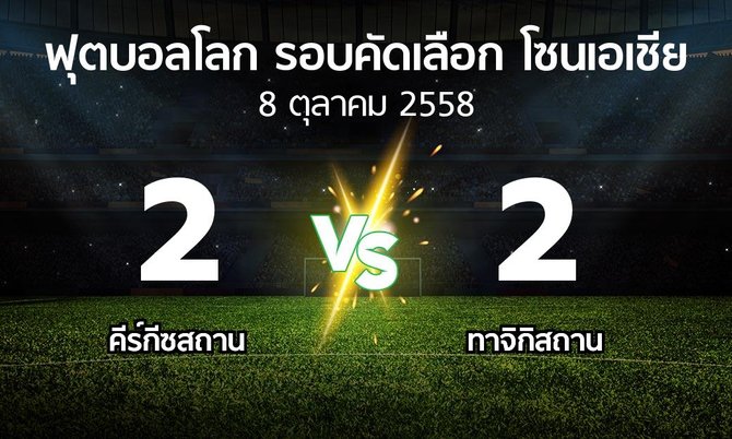 ผลบอล : คีร์กีซสถาน vs ทาจิกิสถาน (ฟุตบอลโลก-รอบคัดเลือก-โซนเอเชีย 2015-2017)