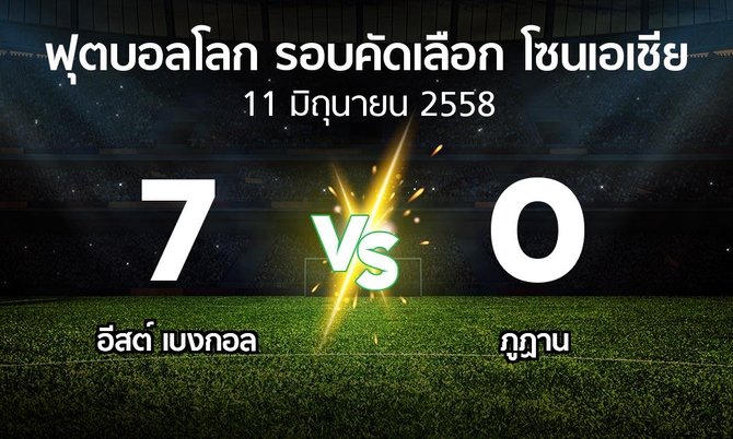 ผลบอล : ฮ่องกง จีน vs ภูฏาน (ฟุตบอลโลก-รอบคัดเลือก-โซนเอเชีย 2015-2017)