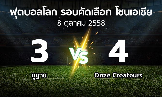 ผลบอล : ภูฏาน vs มัลดีฟส์ (ฟุตบอลโลก-รอบคัดเลือก-โซนเอเชีย 2015-2017)