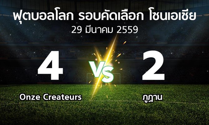 ผลบอล : มัลดีฟส์ vs ภูฏาน (ฟุตบอลโลก-รอบคัดเลือก-โซนเอเชีย 2015-2017)