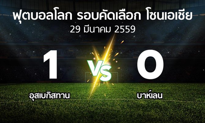 ผลบอล : อุสเบกิสทาน vs บาห์เลน (ฟุตบอลโลก-รอบคัดเลือก-โซนเอเชีย 2015-2017)