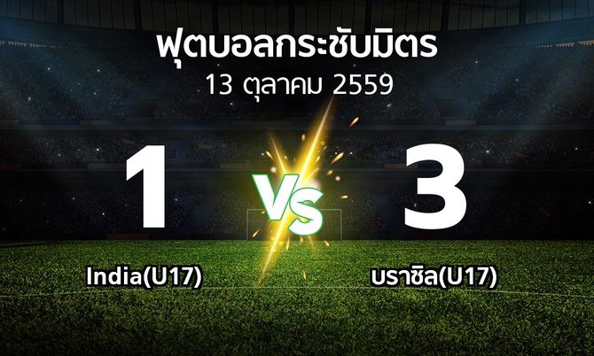 ผลบอล : India(U17) vs บราซิล(U17) (ฟุตบอลกระชับมิตร)
