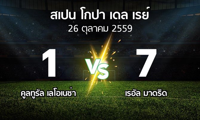 ผลบอล : คูลทูรัล เลโอเนซ่า vs เรียล เอ็ม (สเปน-โกปาเดลเรย์ 2016-2017)