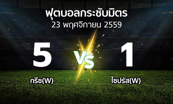 ผลบอล : กรีซ(W) vs ไซปรัส(W) (ฟุตบอลกระชับมิตร)