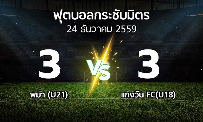 ผลบอล : พม่า (U21) vs แกงวัน FC(U18) (ฟุตบอลกระชับมิตร)