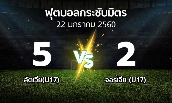 ผลบอล : ลัตเวีย(U17) vs จอร์เจีย (U17) (ฟุตบอลกระชับมิตร)