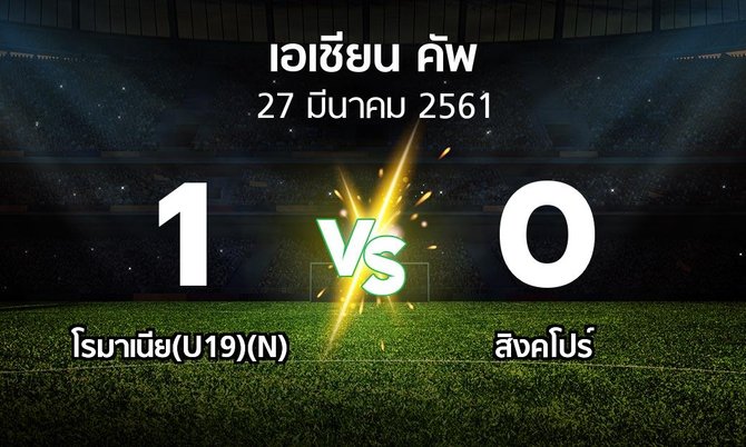 ผลบอล : โรมาเนีย(U19)(N) vs สิงคโปร์ (เอเชียนคัพ 2016-2019)