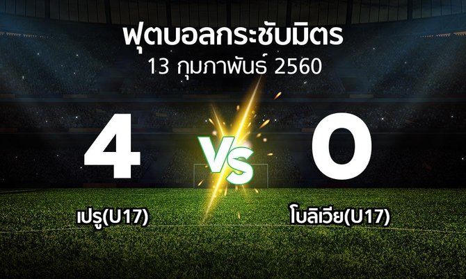 ผลบอล : เปรู(U17) vs โบลิเวีย(U17) (ฟุตบอลกระชับมิตร)