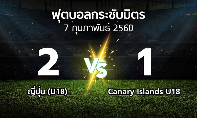 ผลบอล : ญี่ปุ่น (U18) vs Canary Islands U18 (ฟุตบอลกระชับมิตร)