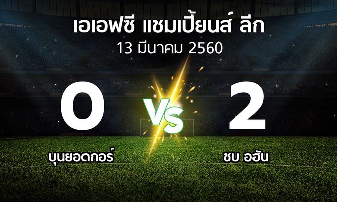 ผลบอล : บุนยอดกอร์ vs ซบ อฮัน (เอเอฟซีแชมเปี้ยนส์ลีก 2017)