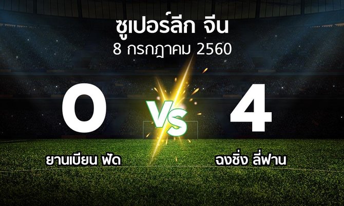 ผลบอล : ยานเบียน ฟัด vs Lifan (ซูเปอร์ลีกจีน 2017)