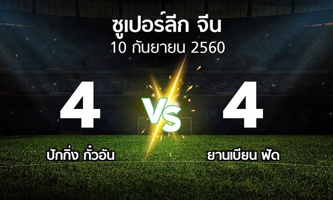ผลบอล : Guoan vs ยานเบียน ฟัด (ซูเปอร์ลีกจีน 2017)