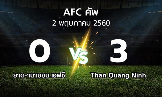 ผลบอล : ยาดานาบอน เอฟซี vs Than Quang Ninh (เอเอฟซีคัพ 2017)