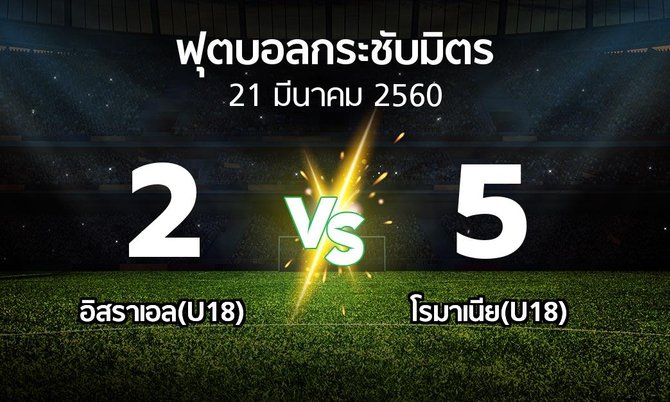 ผลบอล : อิสราเอล(U18) vs โรมาเนีย(U18) (ฟุตบอลกระชับมิตร)