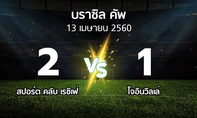ผลบอล : สปอร์ต คลับ เรซิเฟ่ vs โจอินวิลเล่ (บราซิล-คัพ 2017)