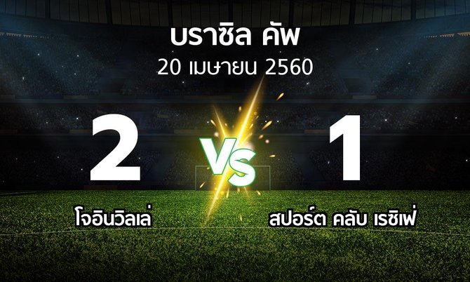 ผลบอล : โจอินวิลเล่ vs สปอร์ต คลับ เรซิเฟ่ (บราซิล-คัพ 2017)