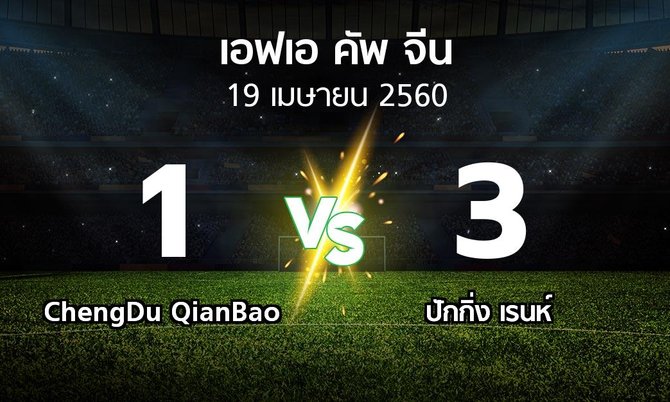 ผลบอล : ChengDu QianBao vs ปักกิ่ง เรนห์ (เอฟเอ-คัพ-จีน 2017)