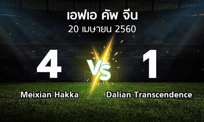 ผลบอล : Meixian Hakka vs Dalian Transcendence (เอฟเอ-คัพ-จีน 2017)
