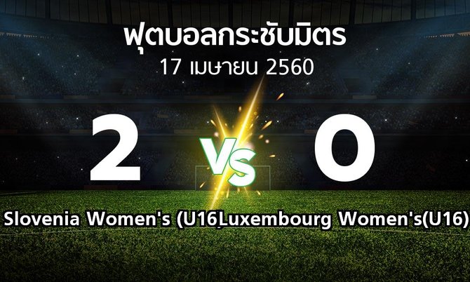 ผลบอล : Slovenia Women's (U16) vs Luxembourg Women's(U16) (ฟุตบอลกระชับมิตร)