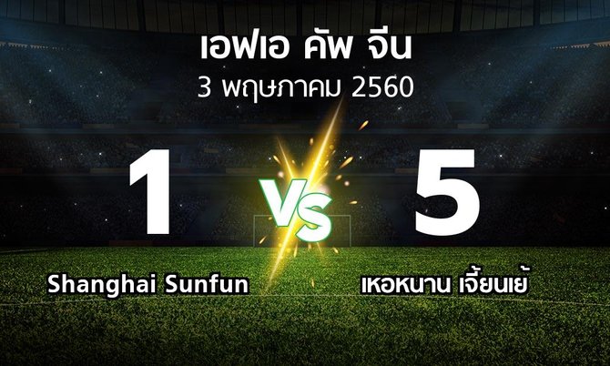 ผลบอล : Shanghai Sunfun vs เหอหนาน เจี้ยนเย้ (เอฟเอ-คัพ-จีน 2017)