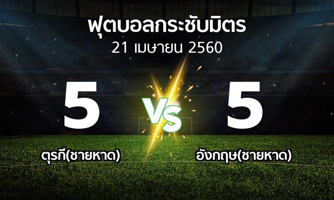 ผลบอล : ตุรกี(ชายหาด) vs อังกฤษ(ชายหาด) (ฟุตบอลกระชับมิตร)