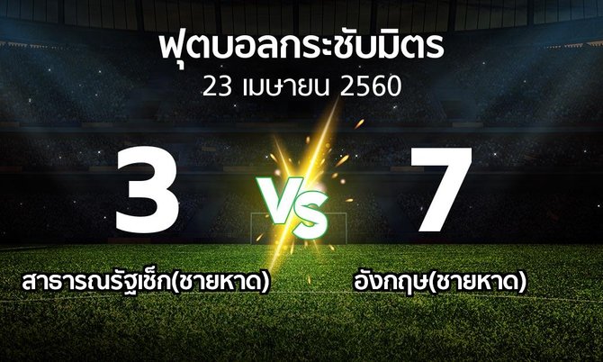 ผลบอล : สาธารณรัฐเช็ก(ชายหาด) vs อังกฤษ(ชายหาด) (ฟุตบอลกระชับมิตร)