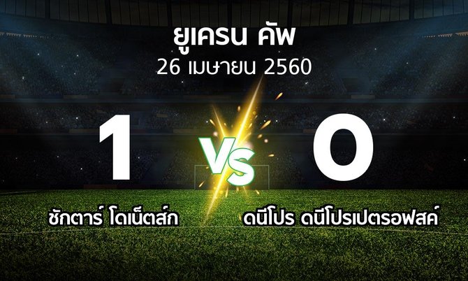 ผลบอล : ชักตาร์ฯ vs ดนีโปร  (ยูเครน-คัพ 2016-2017)