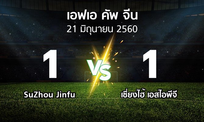 ผลบอล : SuZhou Jinfu vs เซี่ยงไฮ้ เอสไอพีจี (เอฟเอ-คัพ-จีน 2017)