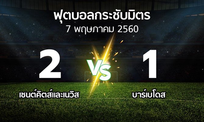 ผลบอล : เซนต์คิตส์และเนวิส vs บาร์เบโดส (ฟุตบอลกระชับมิตร)