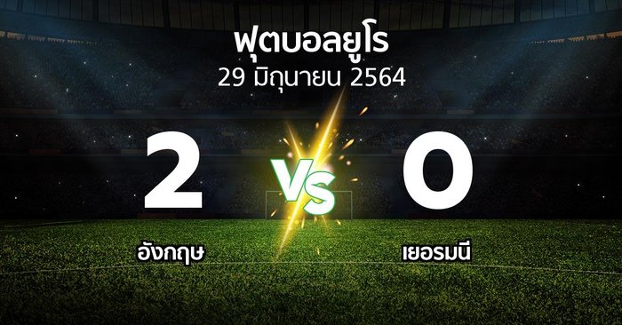 โปรแกรมบอล : อังกฤษ vs เยอรมนี (บอลยูโร 2020)