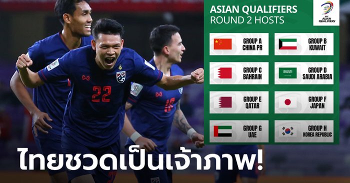 ด่วน! AFC ประกาศเจ้าภาพจัดคัดบอลโลก "ช้างศึก" เศร้า  โดน UAE ปาดหน้าคว้าสิทธิ์