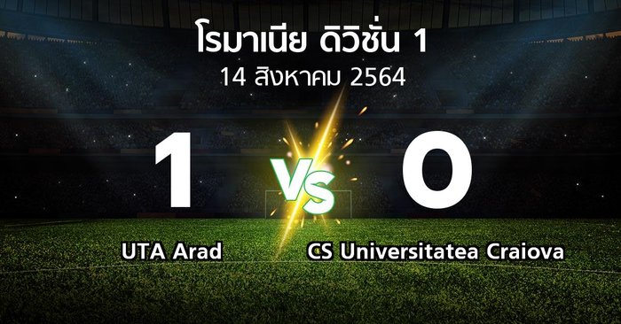 โปรแกรมบอล : UTA Arad vs CS Universitatea Craiova ...